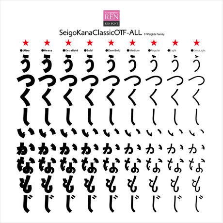 532e9af63e7a4a6dc10000aa