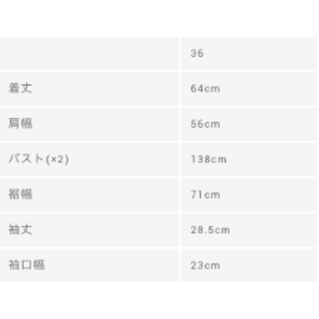 5f375b4c7df28125f68dbe7b
