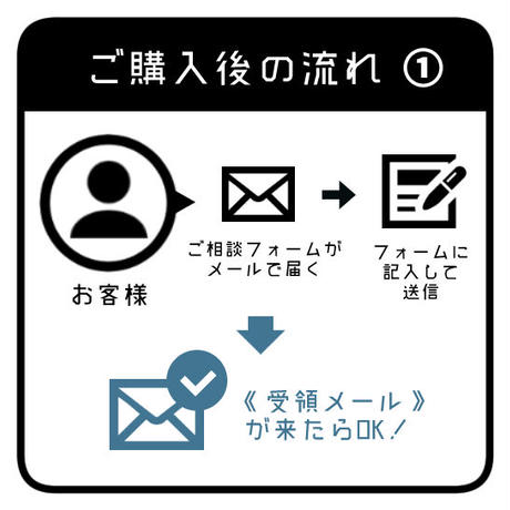 5b114f505f78665cec000362