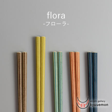 5f50480537b0bc7384f9224d