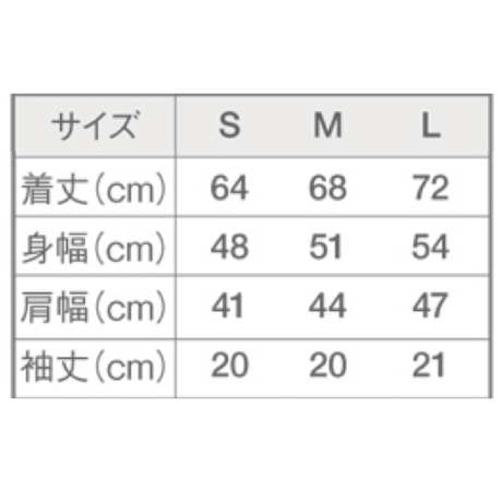 5a712ce5428f2d35fe0001b4