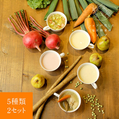 5c5551d3e73a2560e40c7d6e