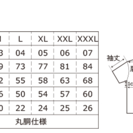 5eeb14860d5e3806b62872c6