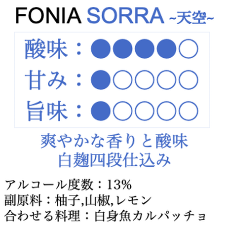 5aab14f30af15b239d00314a