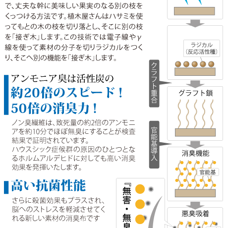 5e14d66ad790db35d057eb00