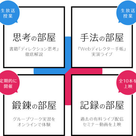 5ac5cf215f78663622000391