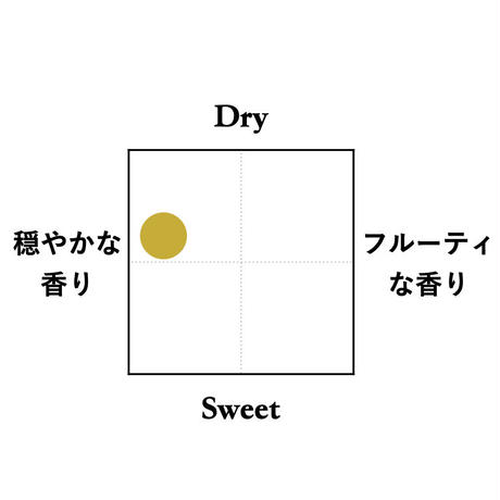 5f59c6169d28423c5c7e7f59