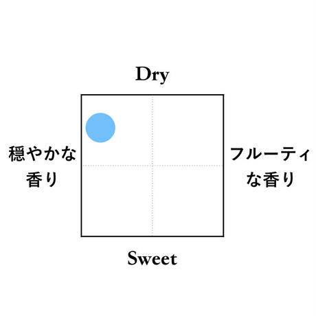 5ac2d0d35f78661a070010c2