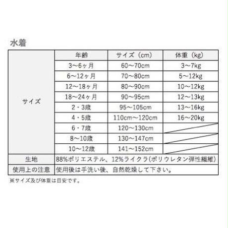5d356a1b3a7e9670da77303f