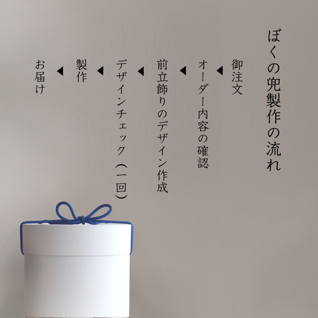 5c7547a1c2fc28255ea97e45
