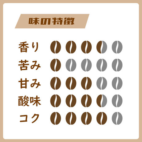 5d7e73615e510e2c2eb7fb87