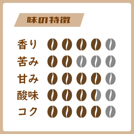 5d7e735d5e510e2c2eb7fb4d