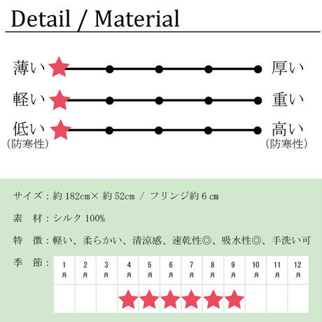 5ec7823e34ef0129dac5ec06
