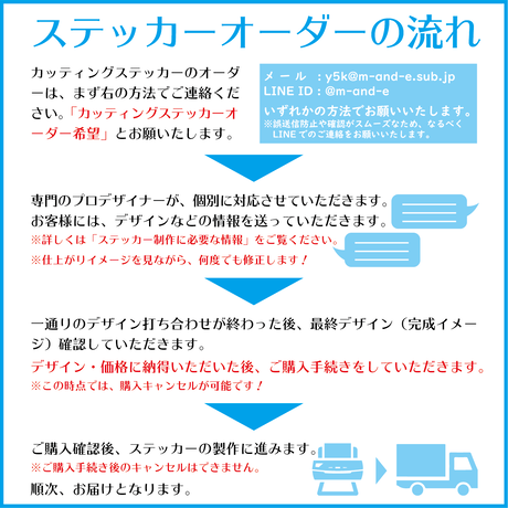 5e3f3dae94cf7b274774f1ad