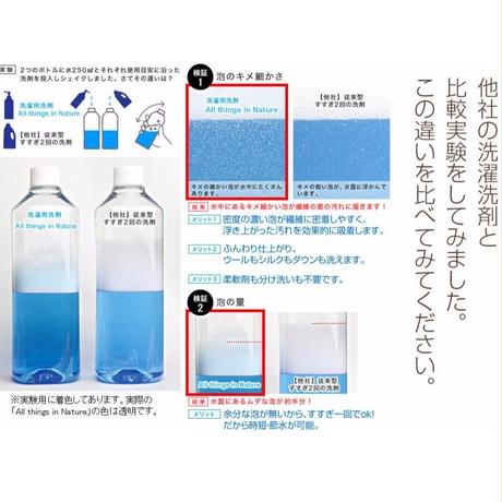 56f15cf1bfe24c261e002115
