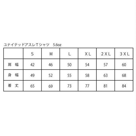 5b3a1f8da6e6ee034a00132a