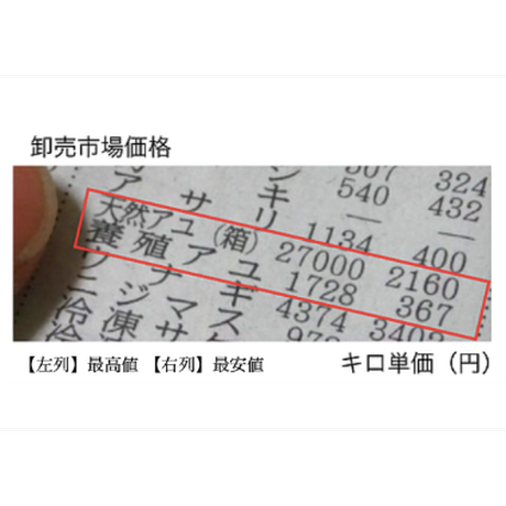5e867b81e20b047fd6199a53