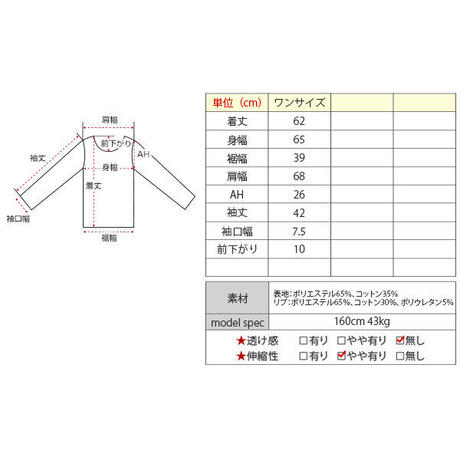 5bd412da5f78660e800001c3