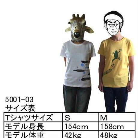 585ba0e141f8e8522a000474