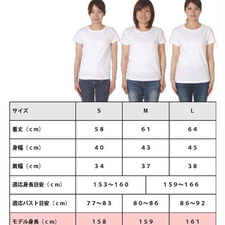 5395ba998a5610c38a000104