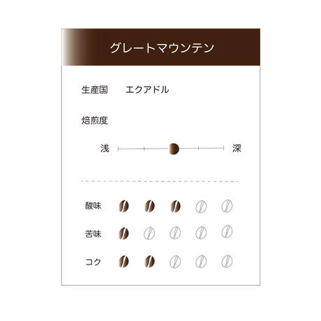 5c10a74d27b44e562903abf3