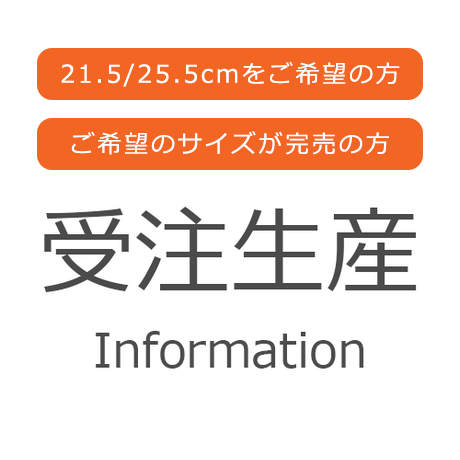 5b0e81a0122a7d2da4000739