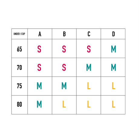 5d8127034813736e5c10510d