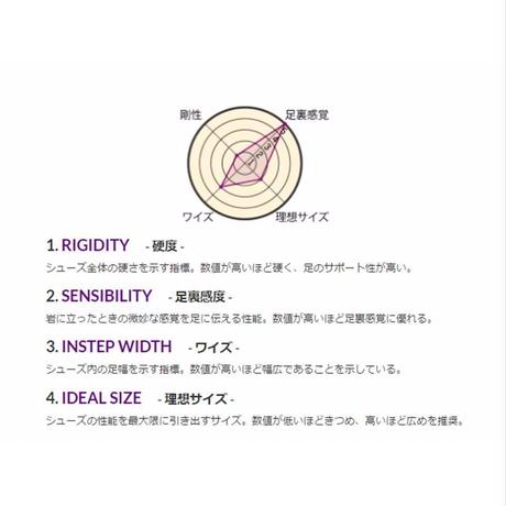582ac34041f8e82a78000085
