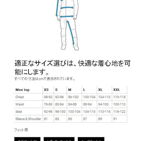 5711e98d100315a38e004255