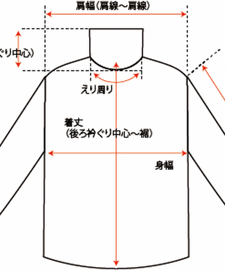 5e4395d5f930093b0d04619d