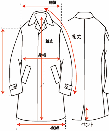 5e4368ed94cf7b61a402d936