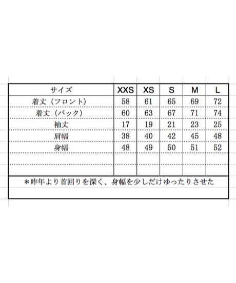5cbf1bf4adb2a154e530f9e7