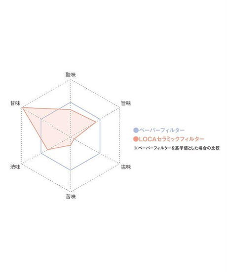 5e98190c55fa030bee364c87