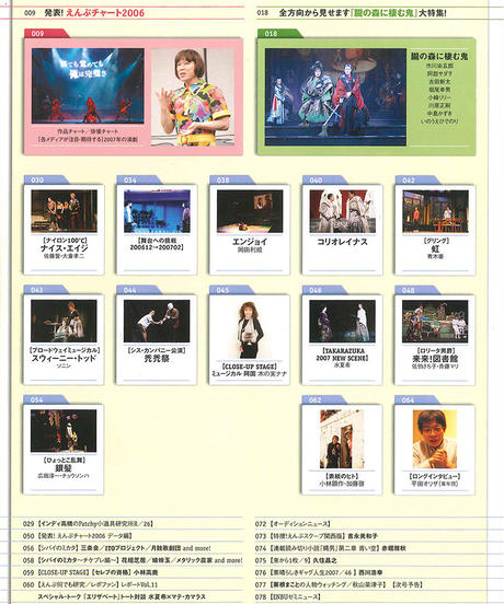 5704bd906c96e608cd0001d4
