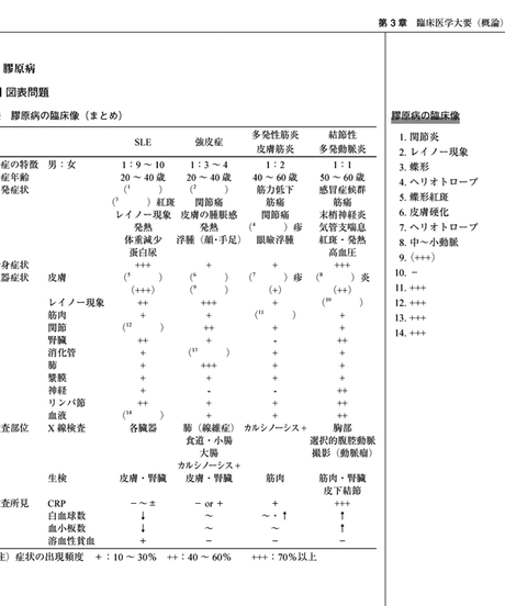 5b90e46fe8db4137f3000048