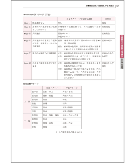 5cb52113adb2a16f83aebcd0