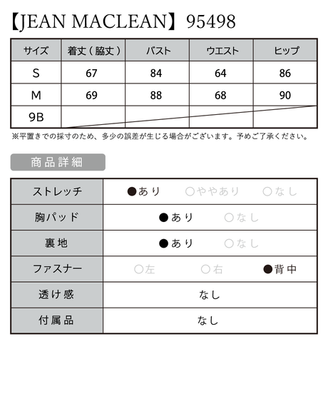 5d8c12ee9658035cfcba82de