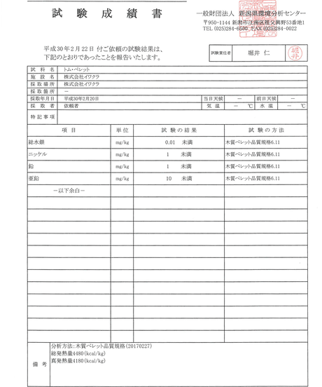 5b443db750bbc3299a000235