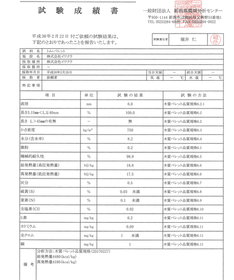 5b443db750bbc3299a000235