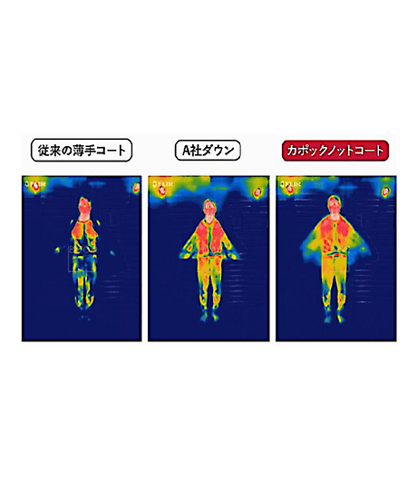5de77b4ab080e040ae22c641