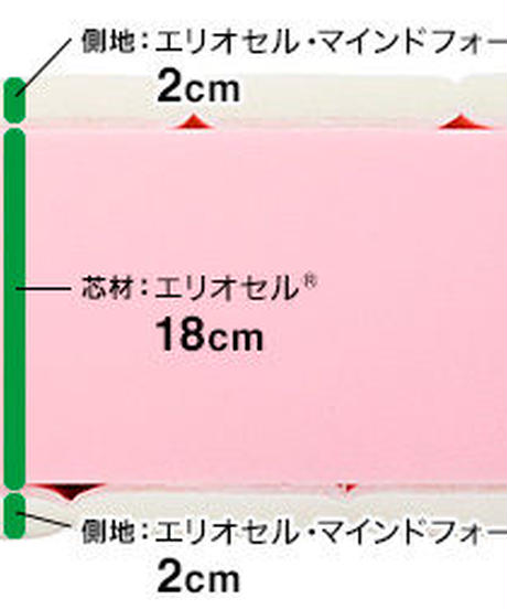 5ac7fa14434c72383f0043f7