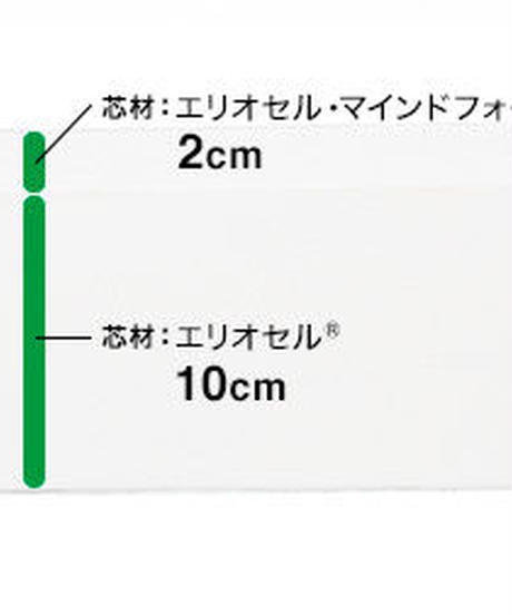 5ac709995f78663555000701