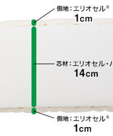 5ac7efbf5f786637f3005141