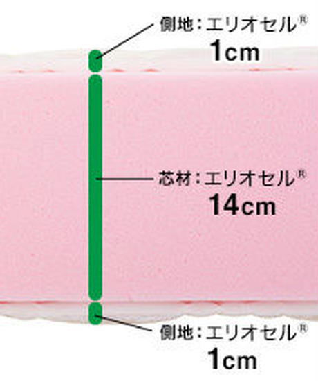 5ac7ffb55f7866057b001129
