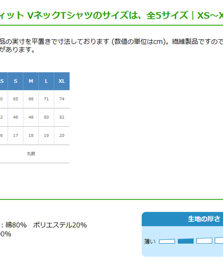 5ed779135157620847f1f68d