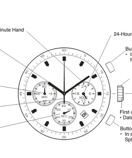 5d70ace08606480d3db742f8