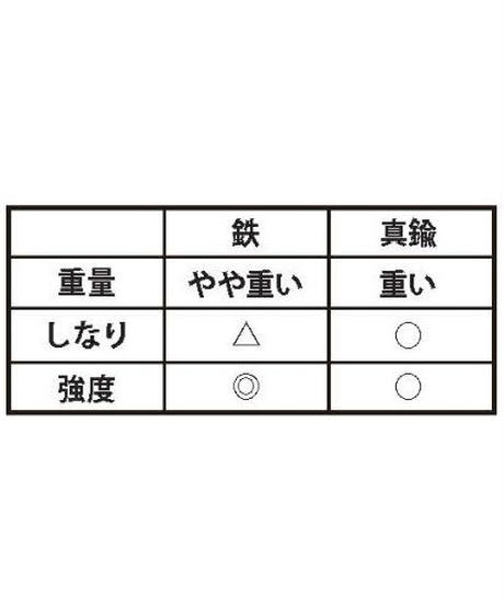 5f602df593f6190a877b5ed2