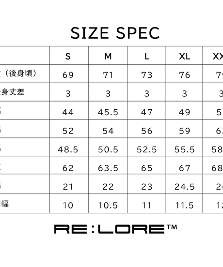 5ca1aa533207bc6cb9e0b9e7