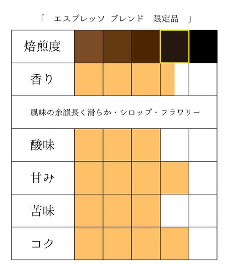 5f785d7693f61952baab17ac