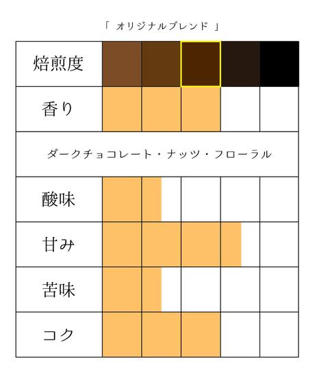 5de5cf06b080e0153d74f469